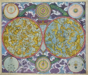 Niebiańska Mapa Planet